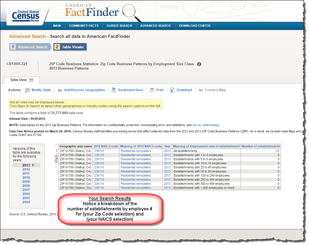 Census Bureau sscreenshot